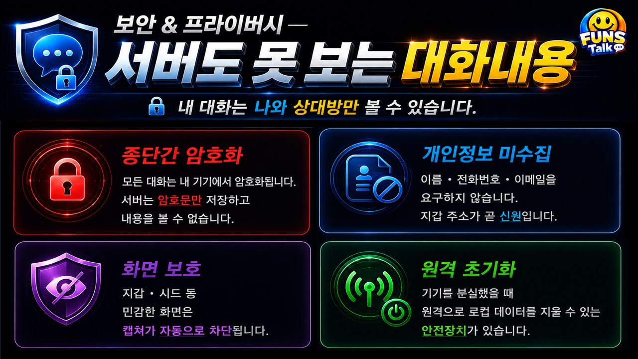 펀스톡 펀스플랫폼 펀스스왑 소개 (5)