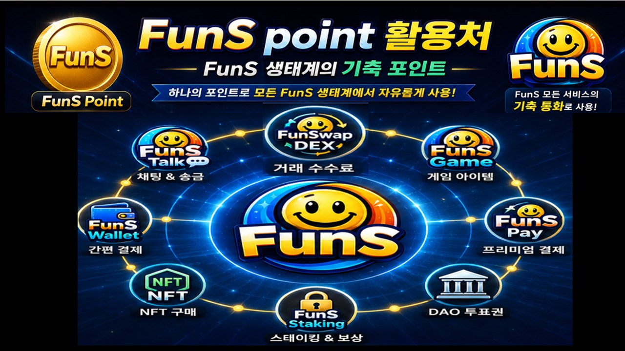 펀스톡 펀스플랫폼 펀스스왑 소개 (14)