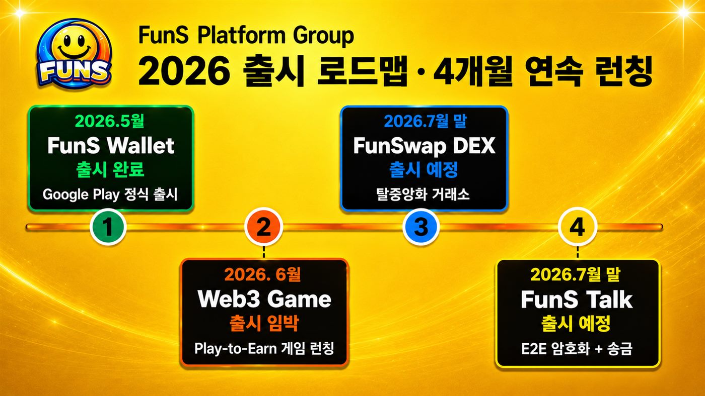 2026 출시 로드맵
