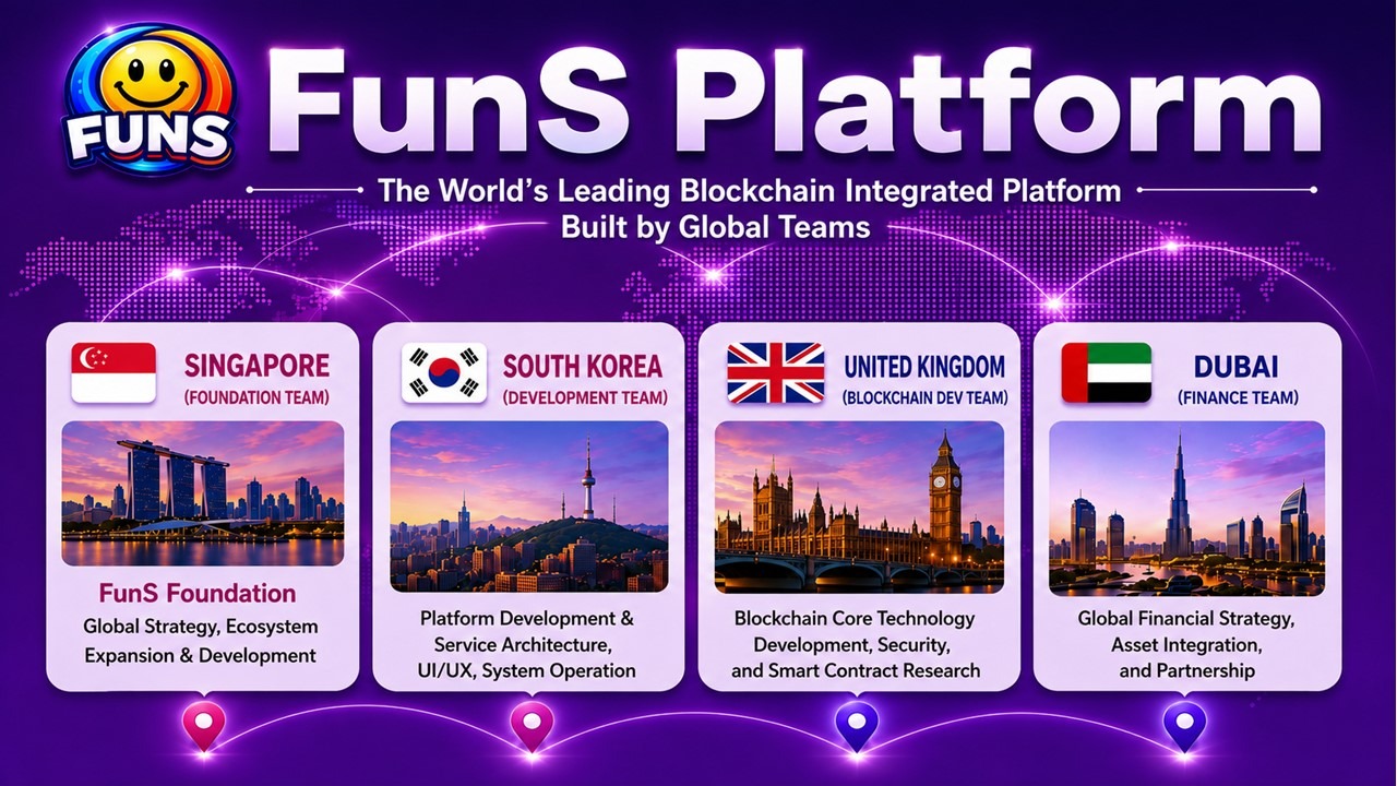 FunsPlatform Overview (1)